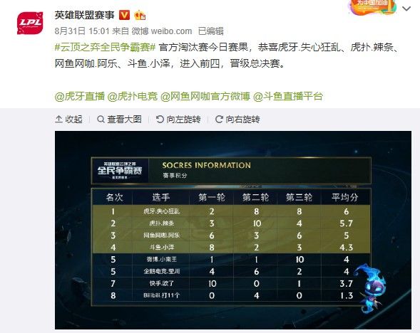 中国队以优 中国队以优